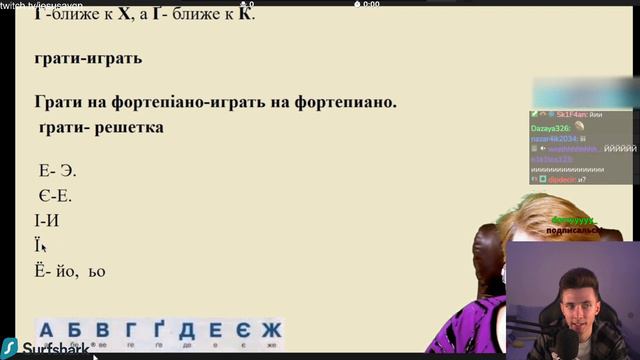 ХЕСУС УЧИТ УКРАИНСКИЙ ЯЗЫК | ВIДМIННI ОЦIНКИ | РЕАКЦИЯ смотреть онлайн