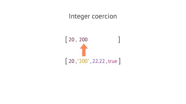 2 Primitive type declarations PHP 7 смотреть онлайн