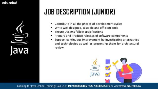 Java Developer Resume | Sample Resume of a Java Developer | Edureka Rewind смотреть онлайн
