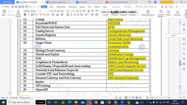 JAVA REAL TIME PROJECT tutorials || Demo - 1 || by Mr. Narsi On 27-03-2023 @8:15AM IST смотреть онлайн