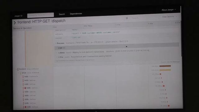 An introduction to distributed tracing with OpenTracing смотреть онлайн