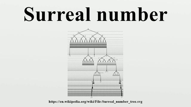 Surreal number смотреть онлайн