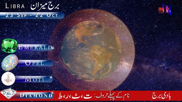 Libra February 2022 Horoscope | Monthly Prediction For Love | Career | Money And Health | Astrology