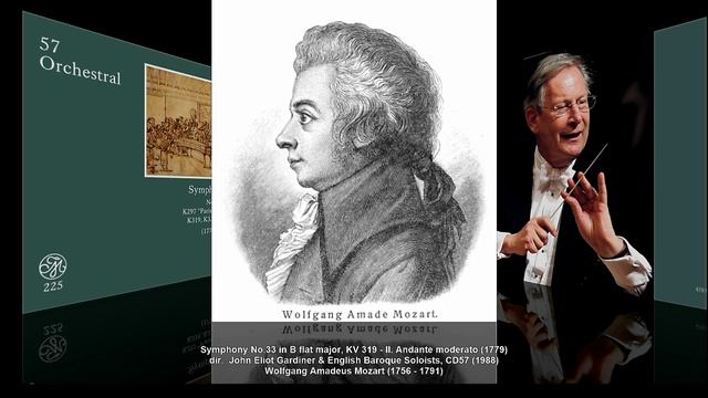 W.A. Mozart - Symphony No.33, K.319 in B flat major (dir. John Eliot Gardiner, 1988) смотреть онлайн