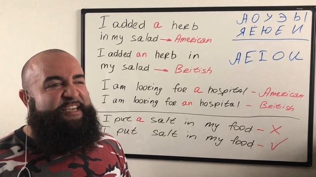 Использование артиклей A и An в английском языке. смотреть онлайн