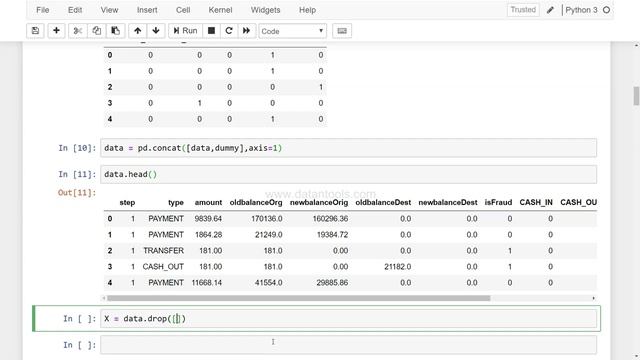 What is Cross Validation and How to implement it in python смотреть онлайн