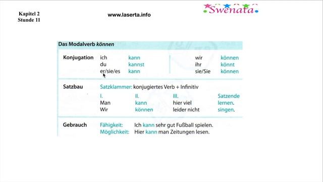 Урок 11 Глава 2 Тема: В университете смотреть онлайн