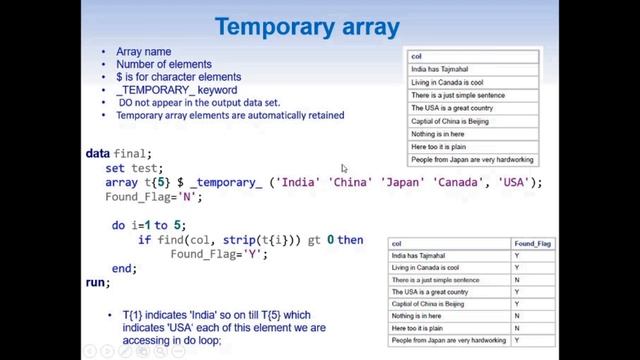 Compare each observation with all values of a variable using SAS Arrays. смотреть онлайн