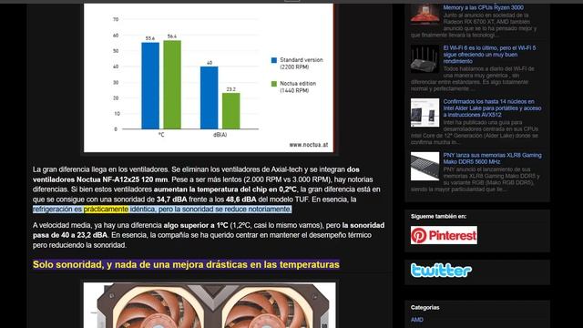 ASUS GeForce RTX 4080 Noctua Edition смотреть онлайн