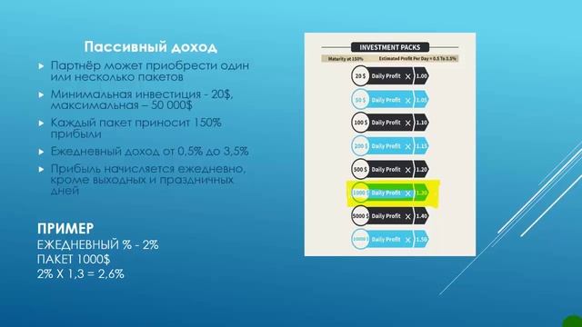 BeonPush полная презентация Маркетинга