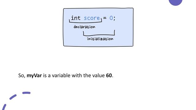 Python chapter 3 Storing data in python I Learn python I Storing data in python смотреть онлайн