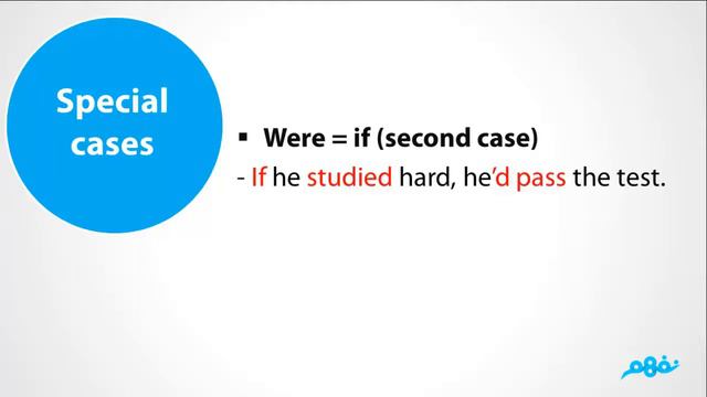 The Power of the mind language Focus | لغة إنجليزية | الأول الثانوي| ترم أول | منهج مصري | смотреть онлайн