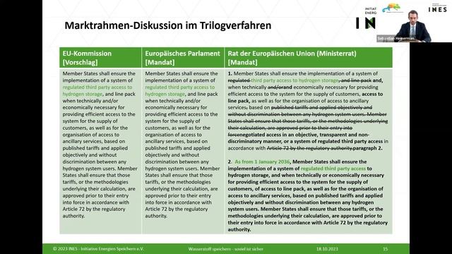 Wasserstoff speichern – soviel ist sicher смотреть онлайн
