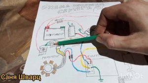 Видео урок о том как провести проводку с нуля на 4 тактном скутере ⚡