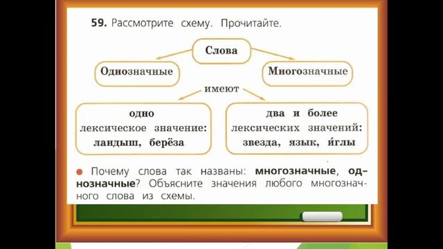 Однозначные и многозначные слова Прямое и переносное значение слова смотреть онлайн