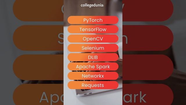 2 Python Libraries for Data Science in 2022 смотреть онлайн