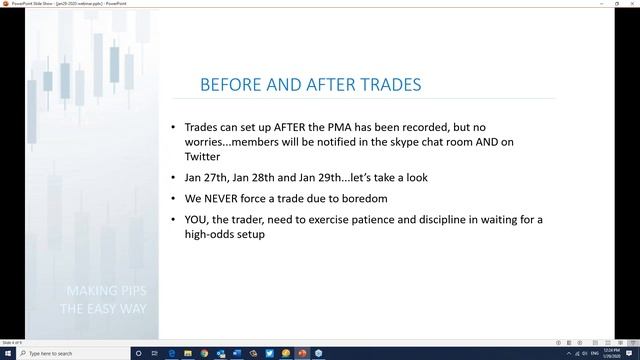 Premium Service Charts Trading Made EASY смотреть онлайн