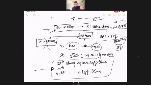 E-Oracle : Karn Dvivedi (CEO of ECN Token) Updates July 2, 2021 смотреть онлайн
