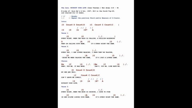 The Cats: WITHOUT YOUR LOVE - Original & In Sync LYRICS & CHORDS - Free* TAB: DairyBeat (i): смотреть онлайн