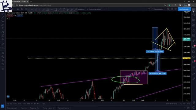 БИТКОИН флэт АЛЬТА ракета смотреть онлайн