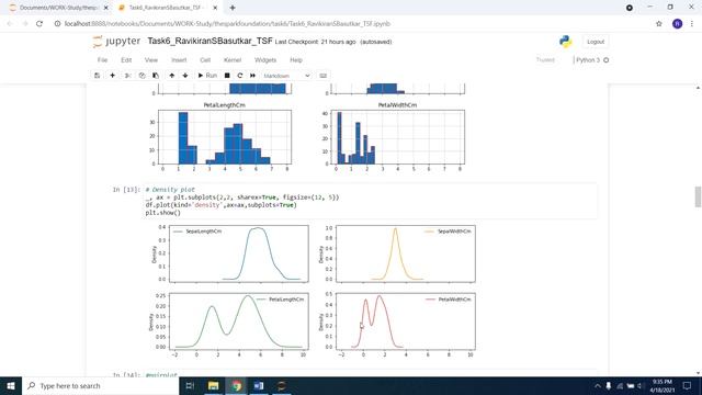 Decision Tree classifier and visualize it graphically #ML #DecisionTree #Classifier #Visualize #Tre смотреть онлайн