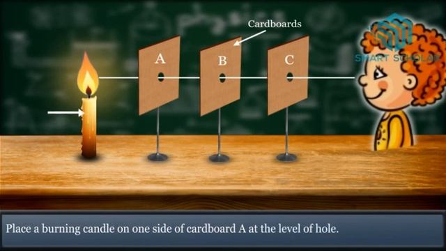 Do you know Light Travels in a Straight Line? (Science Experiment) смотреть онлайн