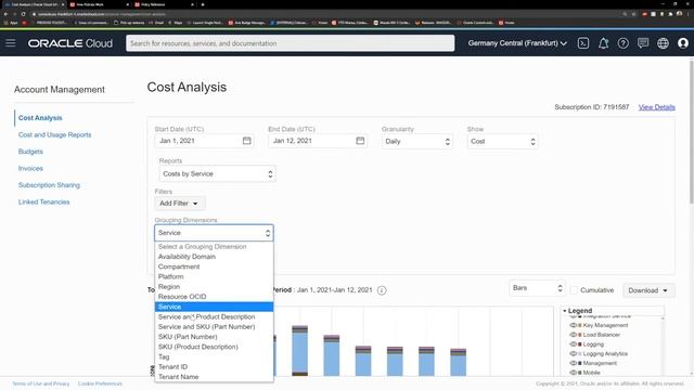Billing, compartments, tags, and the cost estimator смотреть онлайн