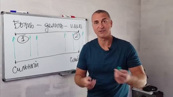 Какие женщины НРАВЯТСЯ мужчинам?