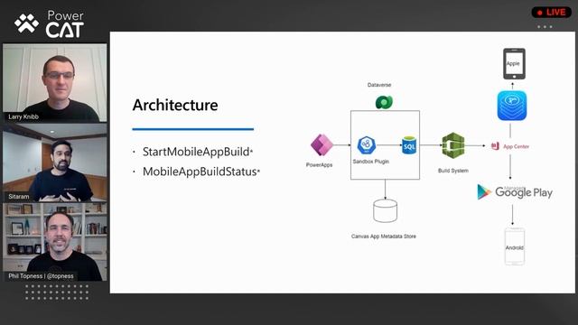 Power Apps Native Apps for Mobile Devices - Power CAT Live смотреть онлайн