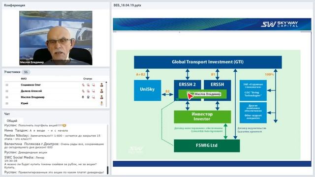Вебинар от 18.04.2019. Организационно-экономический и правовой вебинар SkyWay.