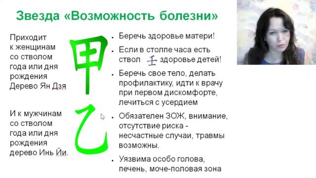Каким людям надо уделять повышенное внимание своему здоровью в 2022 году и почему?/ Ольга Фандорина смотреть онлайн