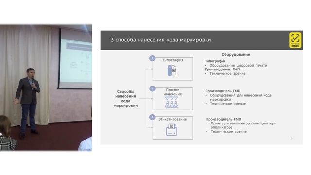 Яков Панферов смотреть онлайн