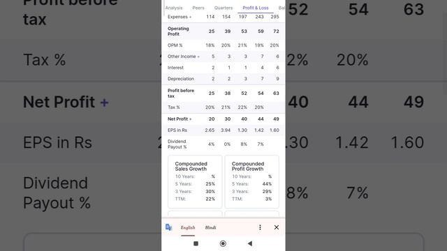SIGACHI Q3 RESULT 2024 | SIGACHI INDUSTRIES Q3 RESULT | #SIGACHI SHARE LATEST NEWS | SIGACHI TARGET смотреть онлайн
