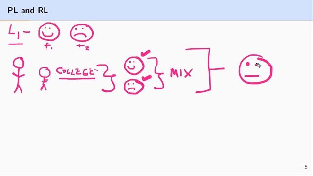 Introduction to Predicate Logic смотреть онлайн