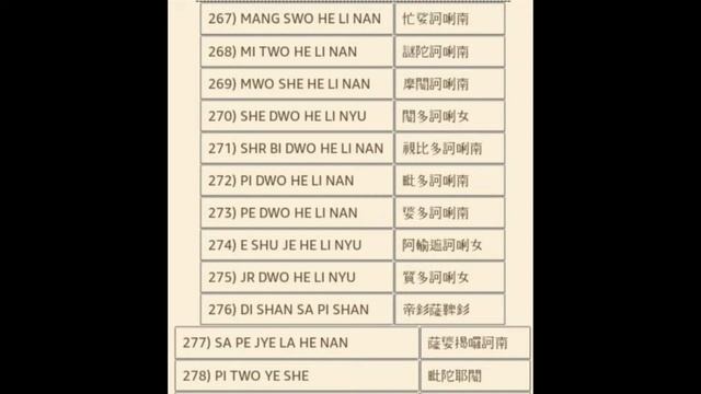 Shurangama mantra, recited by Master Hsuan Hua смотреть онлайн