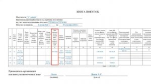 Как заполнить книгу покупок