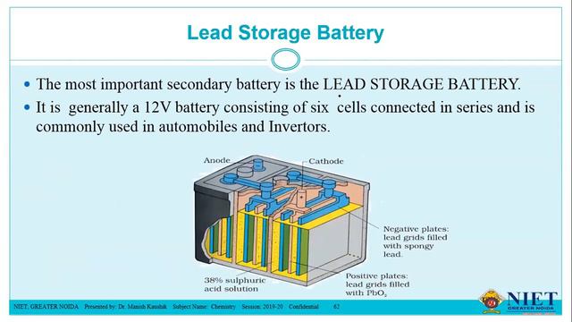 Electrochemistry L5 by Dr. Manish Kaushik смотреть онлайн