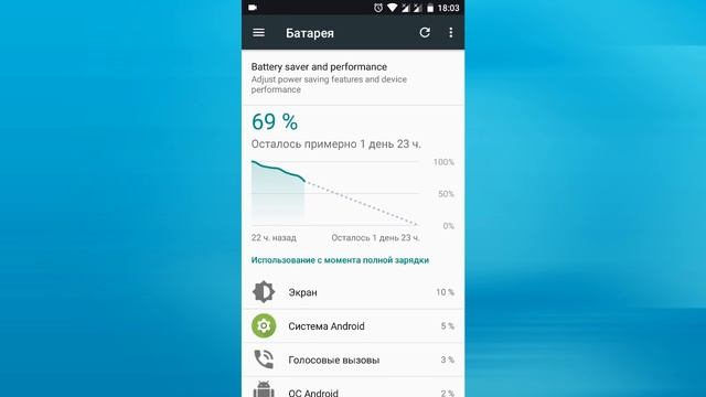 CyanogenMod 14: промежуточные итоги автономности смотреть онлайн