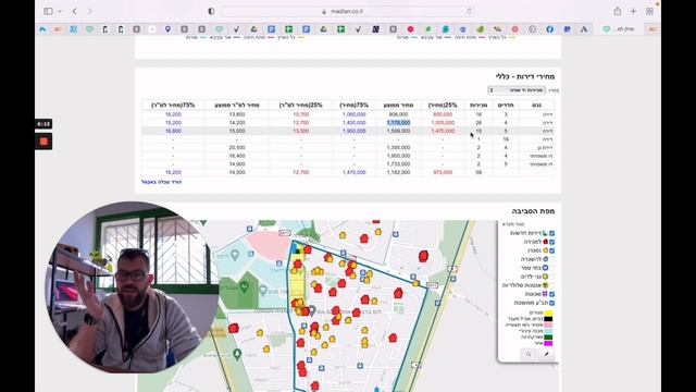 Исчерпывающий обзор района Орот в Ор Акиве: Цены и характеристики (Январь 2022) смотреть онлайн