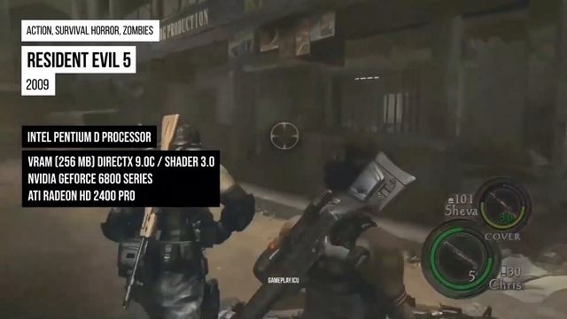 top 50 | low end pc games | With Download Links | For Pentium,DualCore | 1GB Ram | No Graphic Card смотреть онлайн