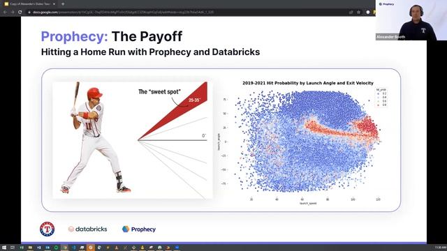 Moneyball How the Texas Rangers use low code data engineering and analytics to identify MVPs смотреть онлайн