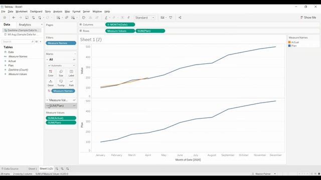 Tableau Tutorial - Dashed Lines смотреть онлайн