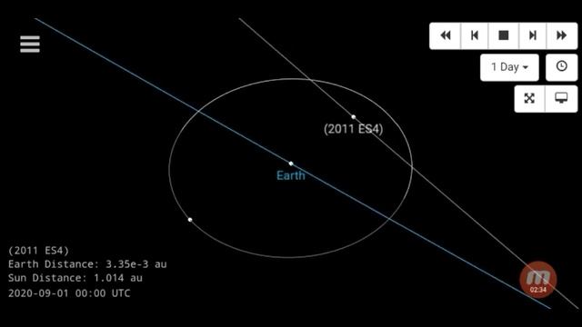2011 ES4 asteroids attack on earth 1 September 2020 NASA asteroid tracker смотреть онлайн