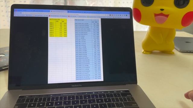 DESBLOQUEO CUALUIER MACBOOK DE ICLOUD TODAS LAS MAC 100% DE RAIZ смотреть онлайн