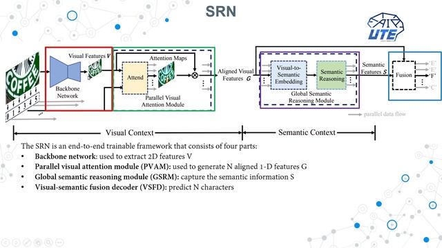 [Deep Learning] VietNamese Scene Text Detection and Recognition смотреть онлайн