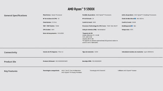 SUA PLACA MÃE pode estar PERDENDO PERFORMANCE? LADO A LADO X370 X470 X570. Vale a pena COMPRAR? смотреть онлайн