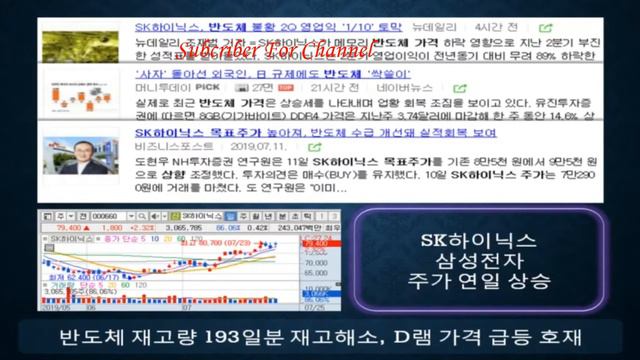 일본에 강력경고! 우리정부가 무엇을 믿고 경고했나?Episodes 60 смотреть онлайн