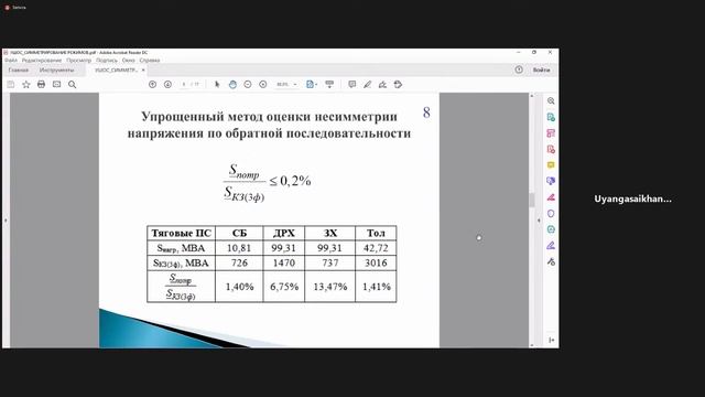 ШОС 2020. Секция Энергетика смотреть онлайн