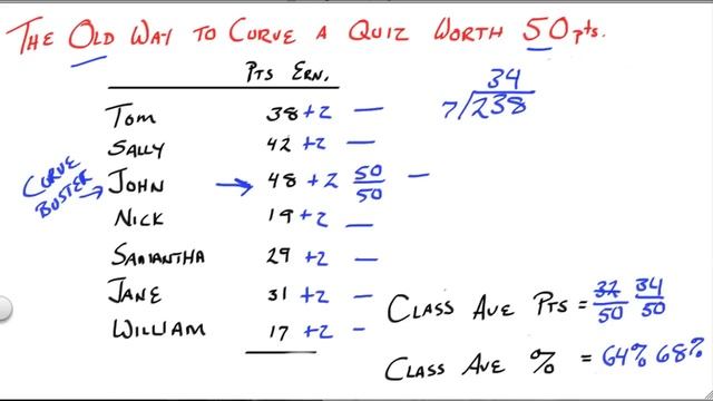Curving a Grade - A simple and Fair Formula смотреть онлайн