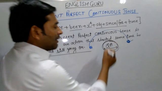 Present Perfect Continuous Tense | English Grammar | SSC and Bank Exam |English by Ranjan Sir | смотреть онлайн